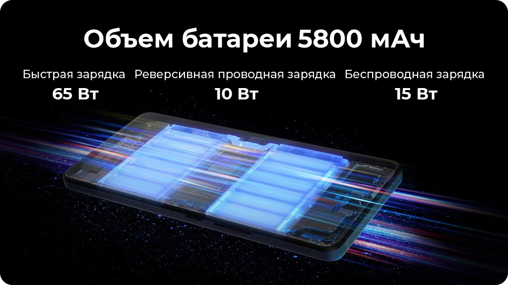 ASUS ROG Phone 9 12/512GB Белый (CN)